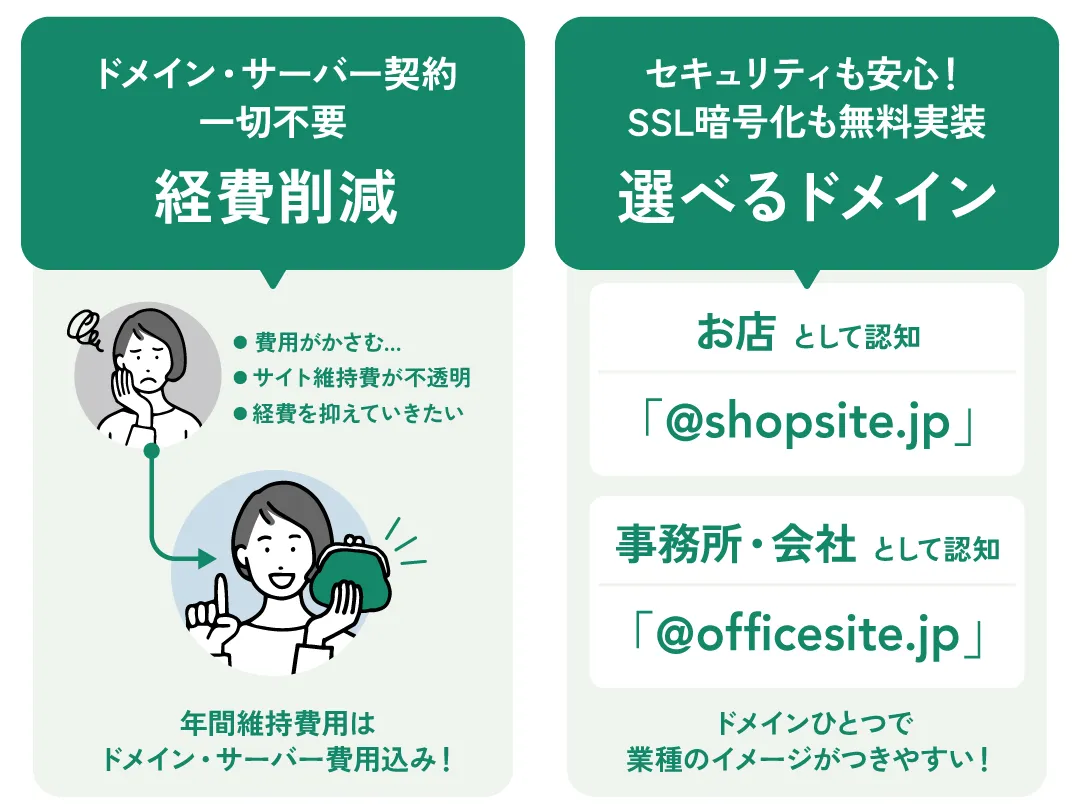 サーバー契約不要