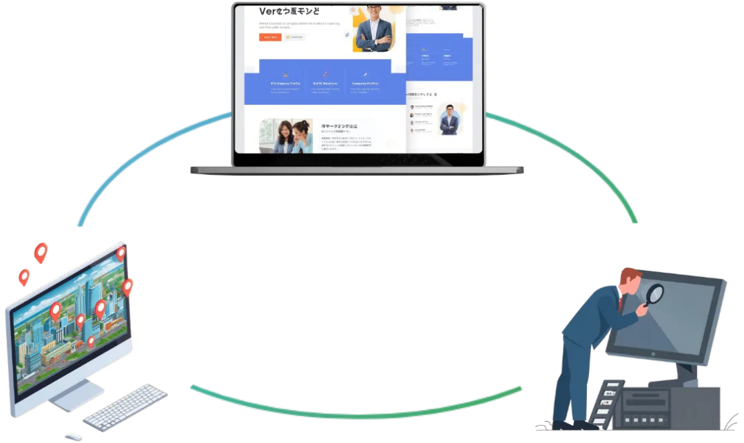 サイト連携イメージ